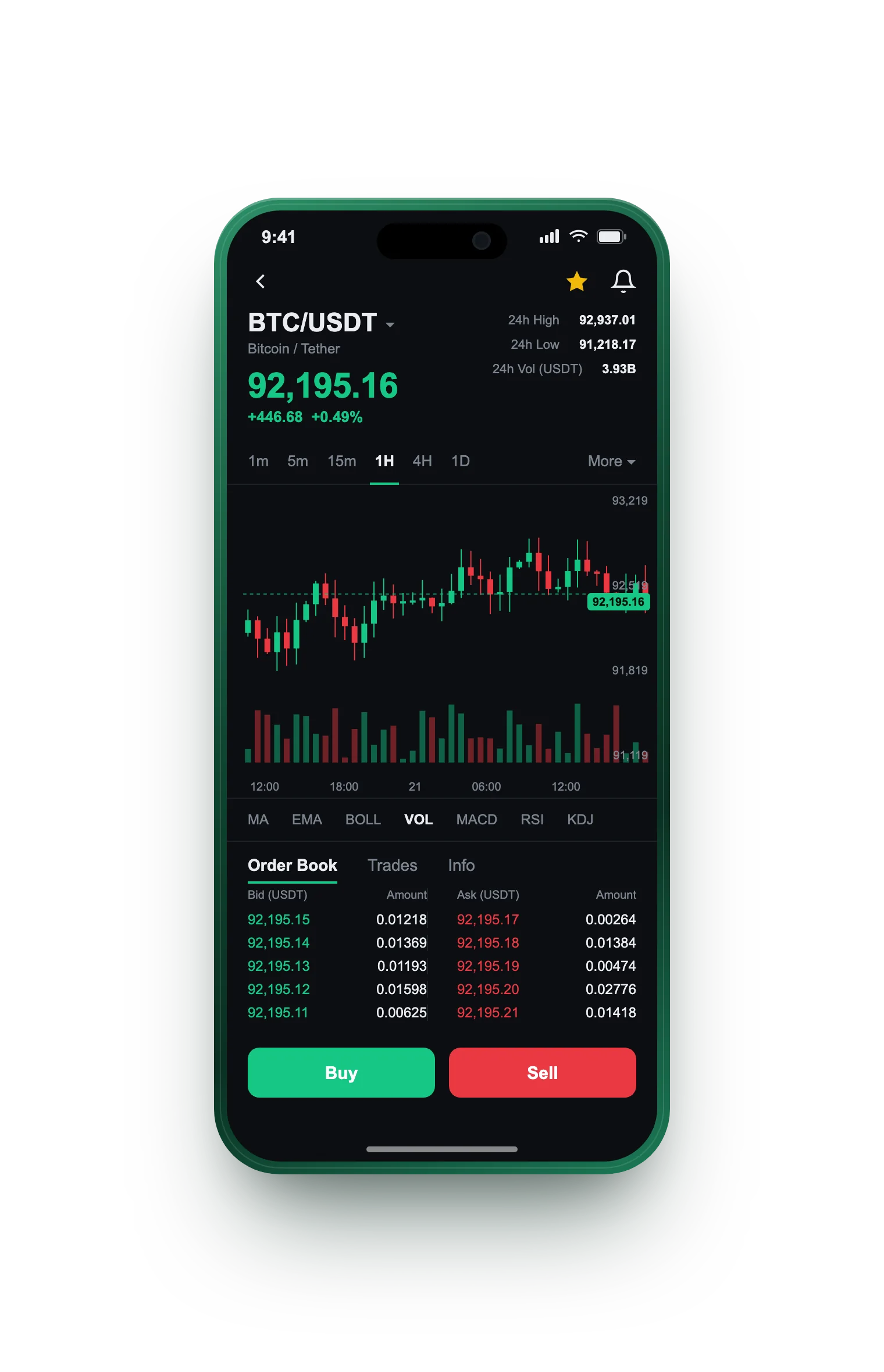 Seguro Fundezano — BTC/USDT live candlestick chart, order book and one-tap Buy/Sell on mobile